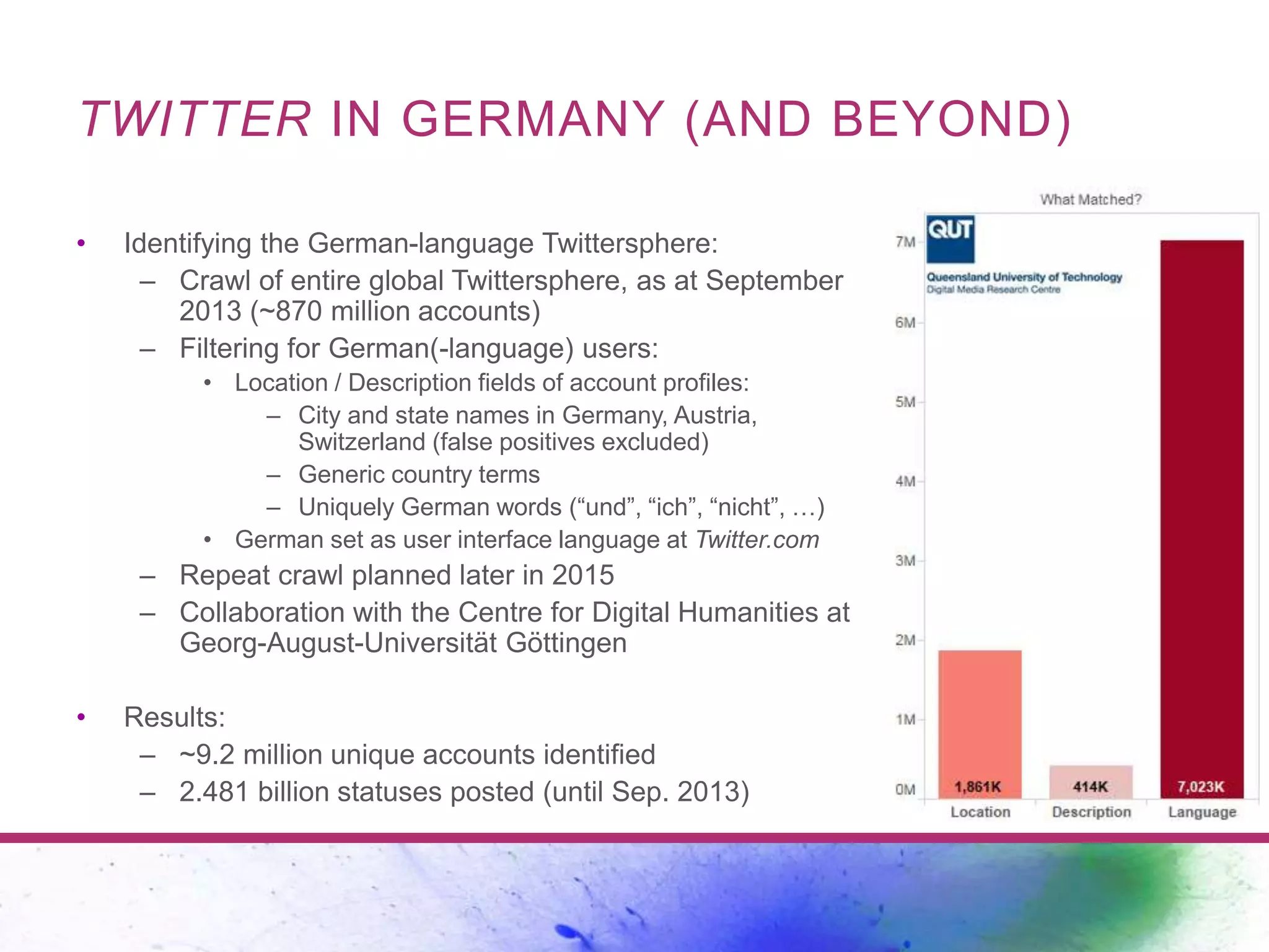 TWITTER IN GERMANY (AND BEYOND)
• Identifying the German-language Twittersphere:
– Crawl of entire global Twittersphere, as at September
2013 (~870 million accounts)
– Filtering for German(-language) users:
• Location / Description fields of account profiles:
– City and state names in Germany, Austria,
Switzerland (false positives excluded)
– Generic country terms
– Uniquely German words (“und”, “ich”, “nicht”, …)
• German set as user interface language at Twitter.com
– Repeat crawl planned later in 2015
– Collaboration with the Centre for Digital Humanities at
Georg-August-Universität Göttingen
• Results:
– ~9.2 million unique accounts identified
– 2.481 billion statuses posted (until Sep. 2013)
 