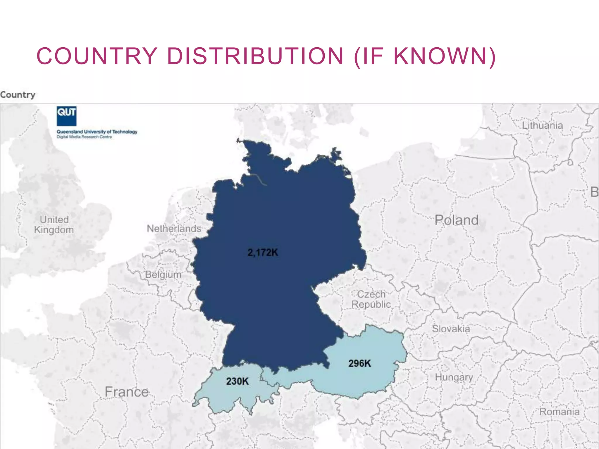 COUNTRY DISTRIBUTION (IF KNOWN)
 