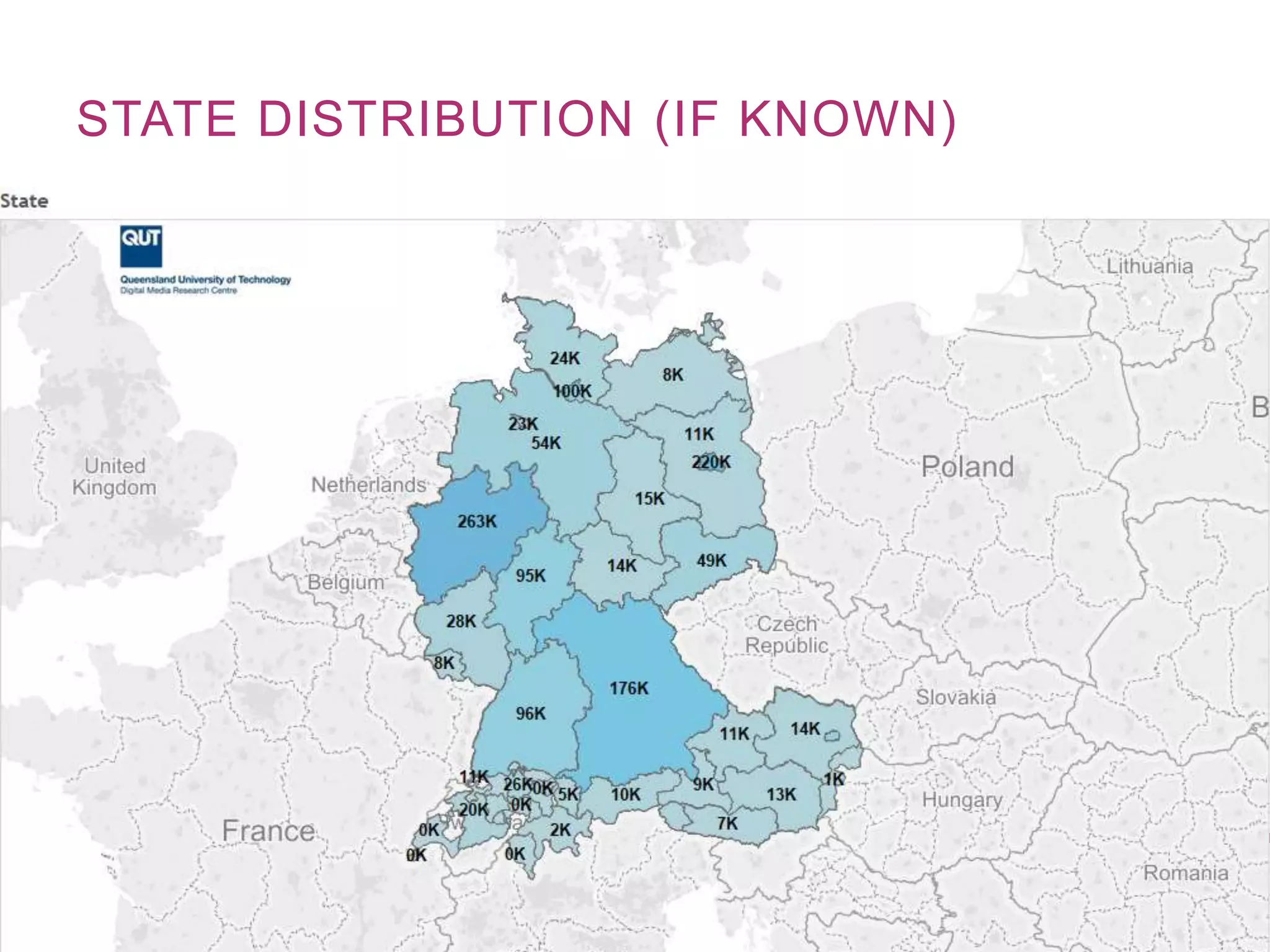 STATE DISTRIBUTION (IF KNOWN)
 