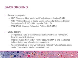 BACKGROUND
• Research projects:
– ARC Discovery: New Media and Public Communication (QUT)
– NRC FRISAM: Impact of Social M...