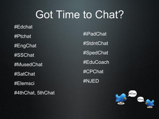 Got Time to Chat?
#Edchat
#Ptchat
#EngChat
#SSChat
#MusedChat
#SatChat
#Elemsci
#4thChat, 5thChat
#iPadChat
#StdntChat
#SpedChat
#EduCoach
#CPChat
#NJED
 