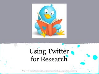 Using Twitter
for Research
Image Source: http://askatechteacher.files.wordpress.com/2012/02/ideas-for-using-twitter-in-education.png
 
