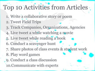 Top 10 Activities from Articles
1. Write a collaborative story or poem
2. Tweet Field Trips
3. Track Companies, Organizations, Agencies
4. Live tweet a while watching a movie
5. Live tweet while reading a book
6. Conduct a scavenger hunt
7. Share photos of class events & student work
8. Play word games
9. Conduct a class discussion
10.Communicate with experts
 