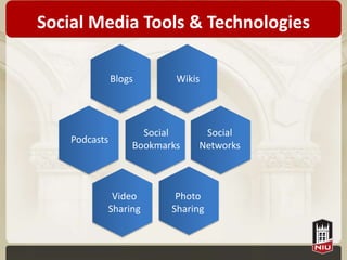Social Media Tools & Technologies

               Blogs       Wikis




                     Social     Social
    Podcasts
                   Bookmarks   Networks



            Video          Photo
           Sharing        Sharing
 