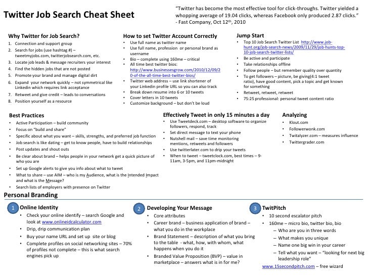 top 10 job search engines