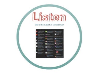 Twitter: it's like real life