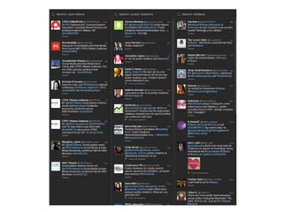 Twitter: it's like real life