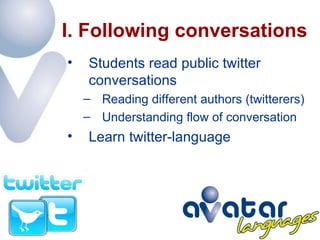 I. Following conversations Students read public twitter conversations Reading different authors (twitterers) Understanding flow of conversation Learn twitter-language 