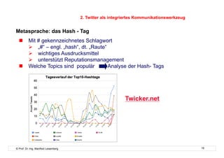 2. Twitter als integriertes Kommunikationswerkzeug


Metasprache: das Hash - Tag
    Mit # gekennzeichnetes Schlagwort
       „#“ – engl. „hash“, dt. „Raute“
       wichtiges Ausdrucksmittel
       unterstützt Reputationsmanagement
    Welche Topics sind populär         Analyse der Hash- Tags




                                                           Twicker.net




© Prof. Dr.-Ing. Manfred Leisenberg                                                        19
 