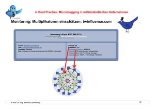 4. Best Practise: Microblogging in mittelständischen Unternehmen


Monitoring: Multiplikatoren einschätzen: twinfluence.com



    Interne




© Prof. Dr.-Ing. Manfred Leisenberg                                                            35
 
