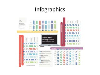 Infographics