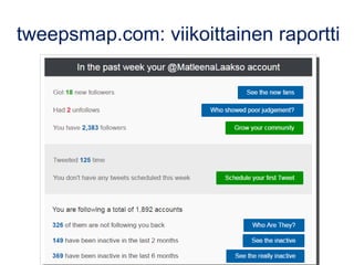 tweepsmap.com: viikoittainen raportti
 