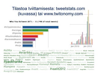 Tilastoa tviittamisesta: tweetstats.com
(kuvassa) tai www.twitonomy.com
 
