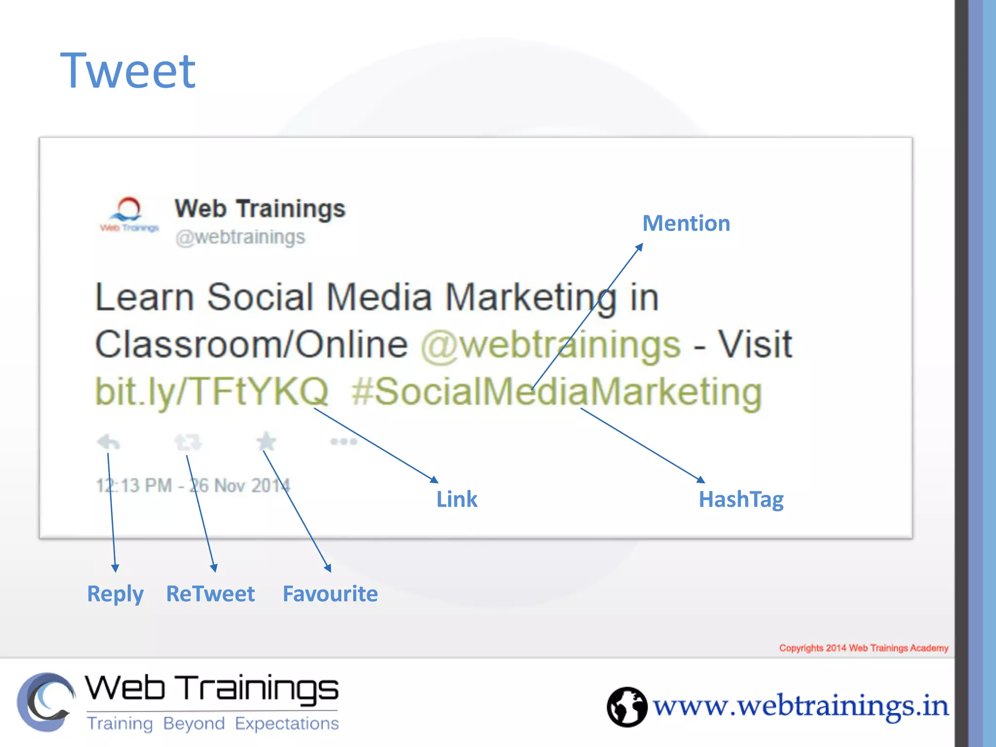 Tweet
Mention
HashTagLink
Reply ReTweet Favourite
 