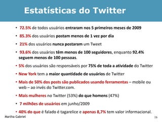 Estatísticas do Twitter
       • 72.5% de todos usuários entraram nos 5 primeiros meses de 2009
       • 85.3% dos usuários postam menos de 1 vez por dia
       • 21% dos usuários nunca postaram um Tweet
       • 93.6% dos usuários têm menos de 100 seguidores, enquanto 92.4%
         seguem menos de 100 pessoas.
       • 5% dos usuários são responsáveis por 75% de toda a atividade do Twitter
       • New York tem a maior quantidade de usuários de Twitter
       • Mais de 50% dos posts são publicados usando ferramentas – mobile ou
         web – ao invés do Twitter.com.
       • Mais mulheres no Twitter (53%) do que homens (47%)
       • 7 milhões de usuários em junho/2009
       • 40% do que é falado é tagarelice e apenas 8,7% tem valor informacional.
Martha Gabriel                                                                     16
 