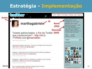 Estratégia - Implementação

Avatar
                      ID
                             Nome
                             (SEO)
                           Descrição
                            (SEO)




 Martha Gabriel                        33
 