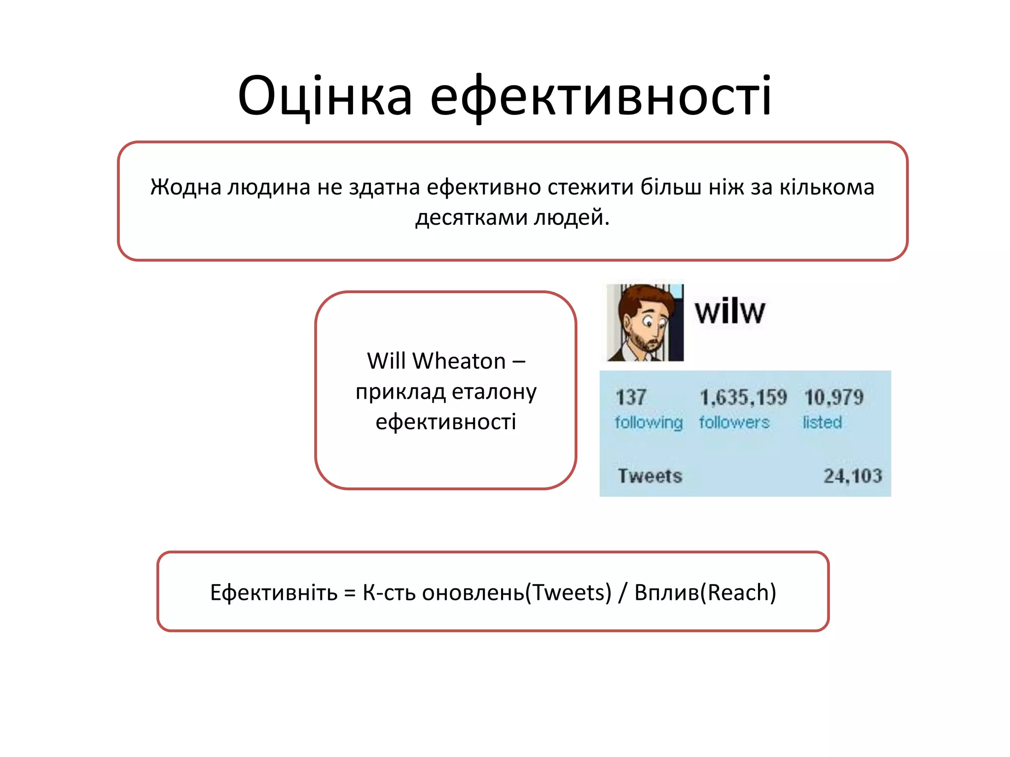 Оцінка ефективності
Жодна людина не здатна ефективно стежити більш ніж за кількома
                      десятками людей.




                   Will Wheaton –
                  приклад еталону
                    ефективності




     Ефективніть = К-сть оновлень(Tweets) / Вплив(Reach)
 
