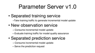 Parameter Server v1.0
? Separated training service
CTake training traffic to generate incremental model update
? New observation service
C Consume incremental model update
C Evaluate training traffic for model quality assurance
? Separated prediction service
C Consume incremental model update
C Serve the prediction request
 