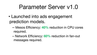 Parameter Server v1.0
? Launched into ads engagement
prediction models.
C Mesos Efficiency: 40% reduction in CPU cores
required.
C Network Efficiency: 60% reduction in fan-out
messages required.
 