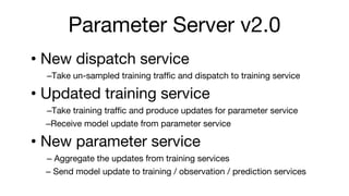Parameter Server v2.0
? New dispatch service
CTake un-sampled training traffic and dispatch to training service
? Updated training service
CTake training traffic and produce updates for parameter service
CReceive model update from parameter service
? New parameter service
C Aggregate the updates from training services
C Send model update to training / observation / prediction services
 