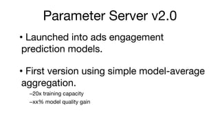 Parameter Server v2.0
? Launched into ads engagement
prediction models.
? First version using simple model-average
aggregation.
C20x training capacity
Cxx% model quality gain
 