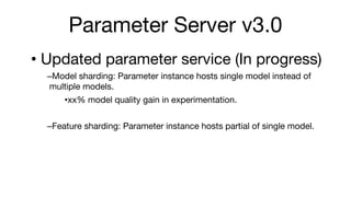 Parameter Server v3.0
? Updated parameter service (In progress)
CModel sharding: Parameter instance hosts single model instead of
multiple models.
?xx% model quality gain in experimentation.
CFeature sharding: Parameter instance hosts partial of single model.
 