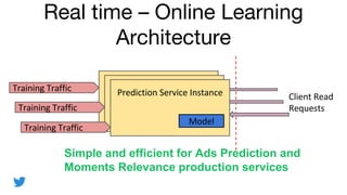 Real time C Online Learning
Architecture
Simple and efficient for Ads Prediction and
Moments Relevance production services
 