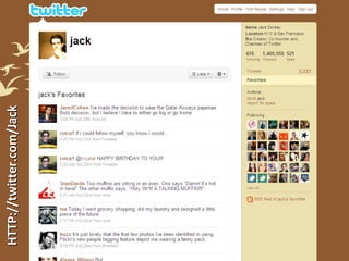 HTTP://twitter.com/Jack 