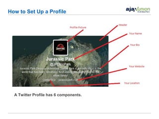 How to Set Up a Profile




  A Twitter Profile has 6 components.
 