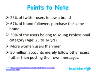 Points to Note 25% of twitter users follow a brand