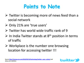 67% of brand followers purchase the same brand