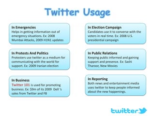 50 million accounts merely follow other users rather than posting their own messages.Sourcehttp://www.yourdigitalspace.com/2010/12/facebook-and-twitter-demographics-2010/4
