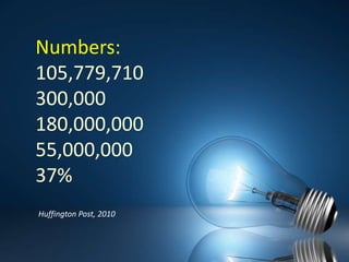 Numbers:105,779,710300,000180,000,00055,000,00037%Huffington Post, 2010