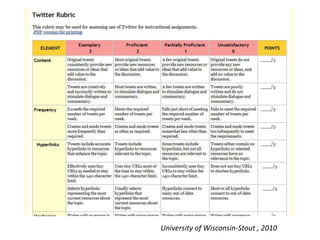 University of Wisconsin-Stout , 2010