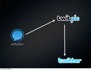 echofon




2010   6   25
 