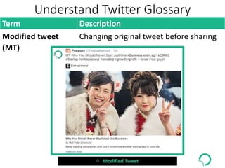 Understand Twitter Glossary
Term Description
Modified tweet
(MT)
Changing original tweet before sharing
 