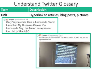 Understand Twitter Glossary
Term Description
Link Hyperlink to articles, blog posts, pictures
 