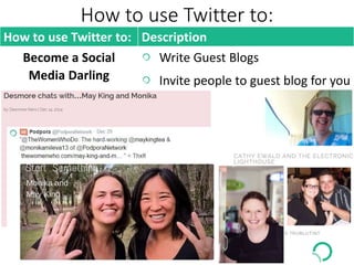 How to use Twitter to:
How to use Twitter to: Description
Become a Social
Media Darling
Write Guest Blogs
Invite people to guest blog for you
 