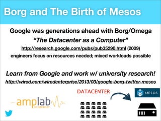Borg and The Birth of Mesos
Google was generations ahead with Borg/Omega
“The Datacenter as a Computer”
http://research.google.com/pubs/pub35290.html (2009)
engineers focus on resources needed; mixed workloads possible

Learn from Google and work w/ university research!
http://wired.com/wiredenterprise/2013/03/google-borg-twitter-mesos

DATACENTER

 