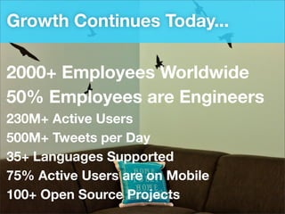 Growth Continues Today...
2000+ Employees Worldwide
50% Employees are Engineers
230M+ Active Users
500M+ Tweets per Day
35+ Languages Supported
75% Active Users are on Mobile
100+ Open Source Projects

 