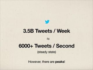 Evolution of The Twitter Stack