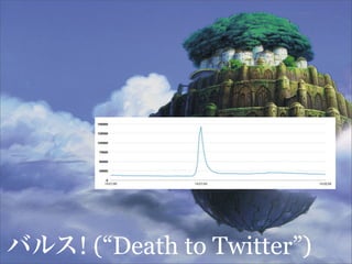 Evolution of The Twitter Stack