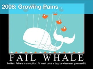 Evolution of The Twitter Stack