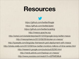 Evolution of The Twitter Stack