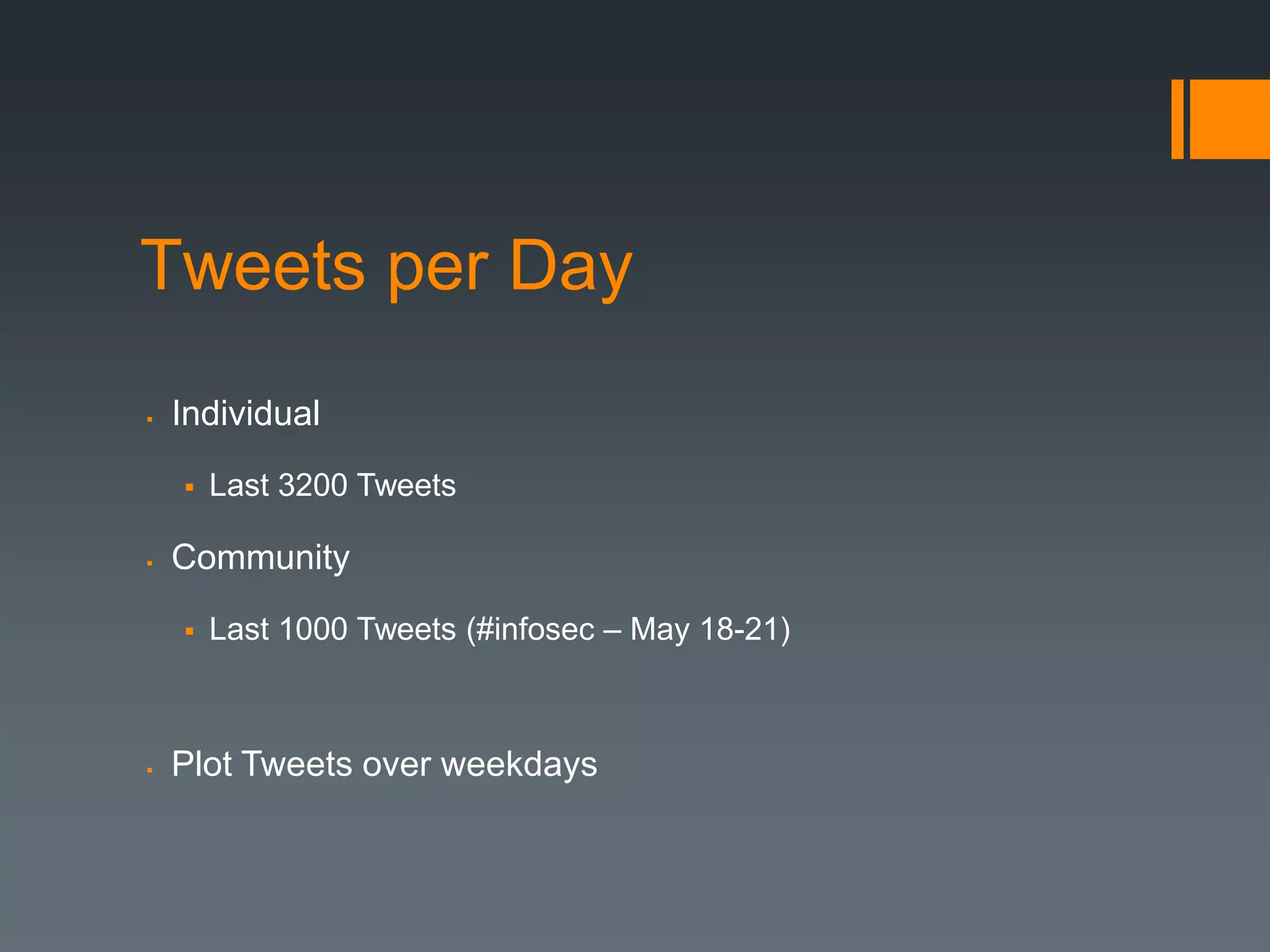 Tweets per Day
   Individual

       Last 3200 Tweets

   Community

       Last 1000 Tweets (#infosec – May 18-21)



   Plot Tweets over weekdays
 