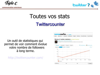 Toutes vos stats Un outil de statistiques qui  permet de voir comment évolue votre nombre de followers  à long terme. http://twittercounter.com/ Twittercounter 