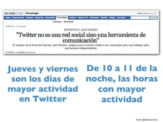 Fuente: @robertocarreras
 