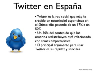 Twitter en España
     • Twitter es la red social que más ha
     crecido en notoriedad espontánea en
     el último año, pasando de un 17% a un
     50%
     • Un 30% del contenido que los
     usuarios redistribuyen está relacionado
     con temas empresariales
     • El principal argumento para usar
     Twitter es su rapidez y sencillez




                                   Fuente: IZO twitter engage
 