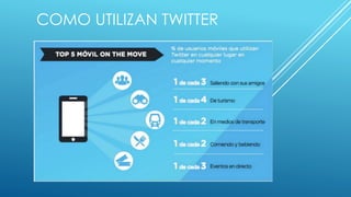 COMO UTILIZAN TWITTER
 