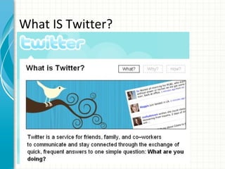 What IS Twitter?
 